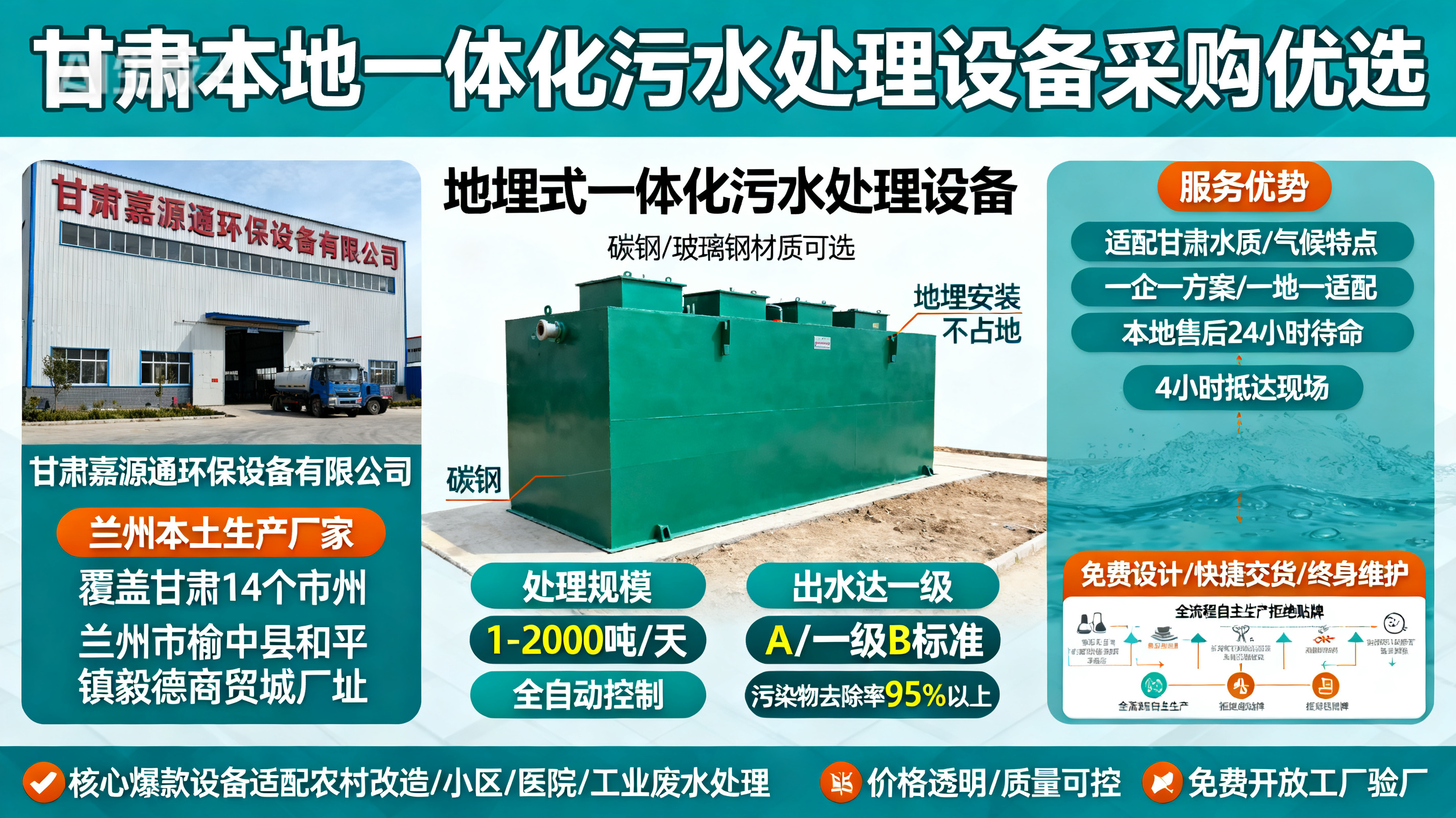 甘肃采购兰考一体化兰考污水处理设备_优先选本地生产厂家_直...式解决甘肃污水处理需求_选本地实体厂家_靠谱有保障.jpeg